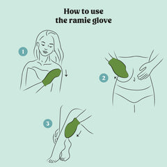 Itinera Tomato Cosmetic Body Set