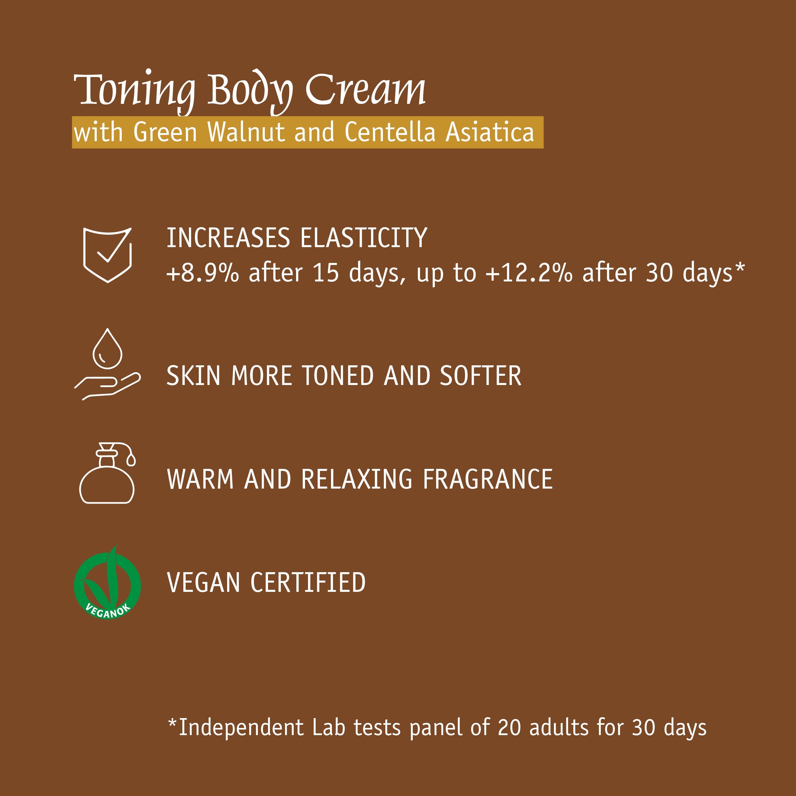 Prija Toning Body Cream in a pump dispenser