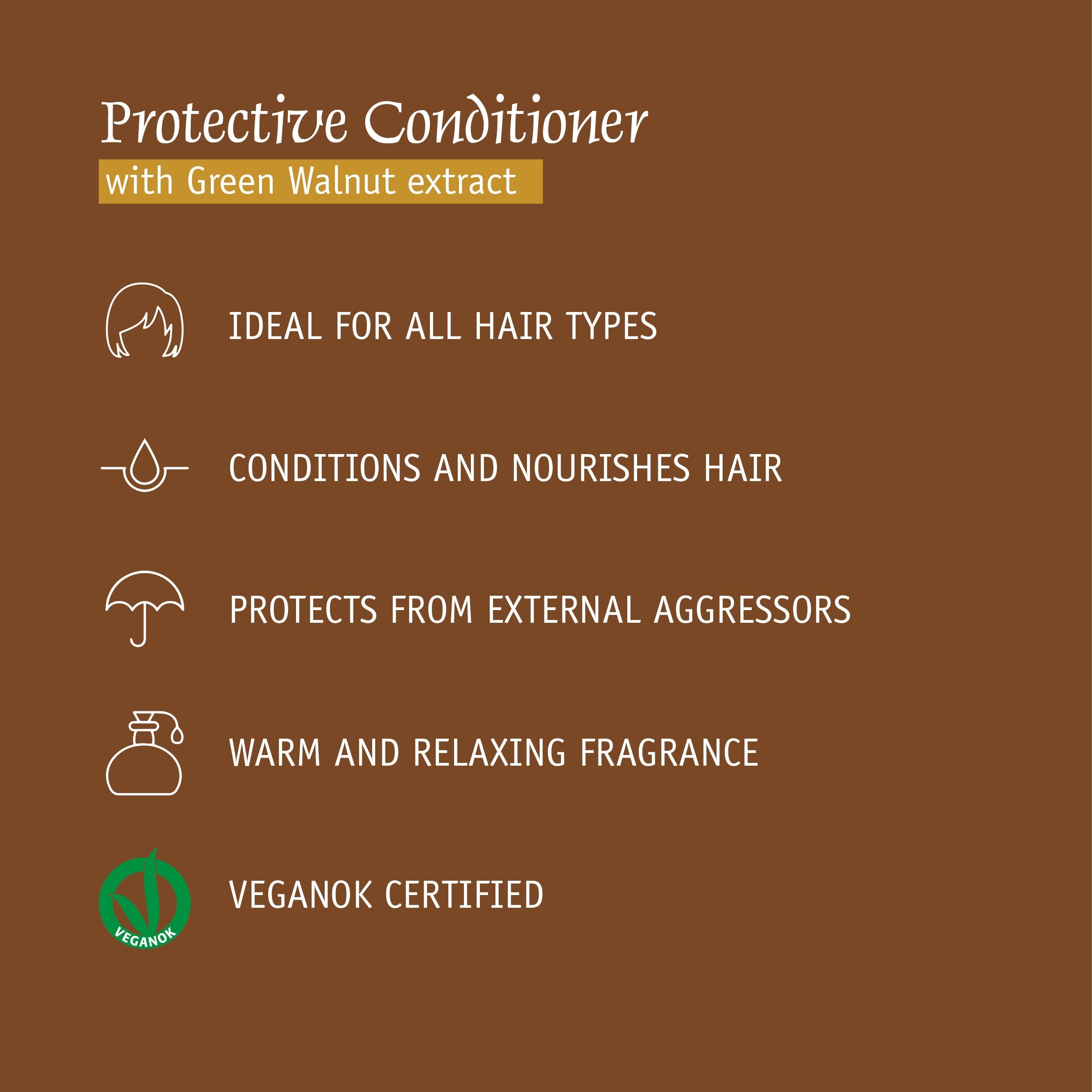 Prija Protective Conditioner (380 ml) fragrance